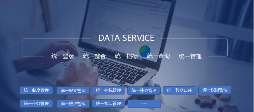 918博天堂官网全力打造金融统一监管报送平台，你值得拥有